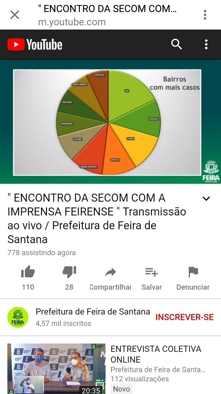 FEIRA DE SANTANA: Prefeito Colbert Martins divulga bairros com casos confirmados de covid-19