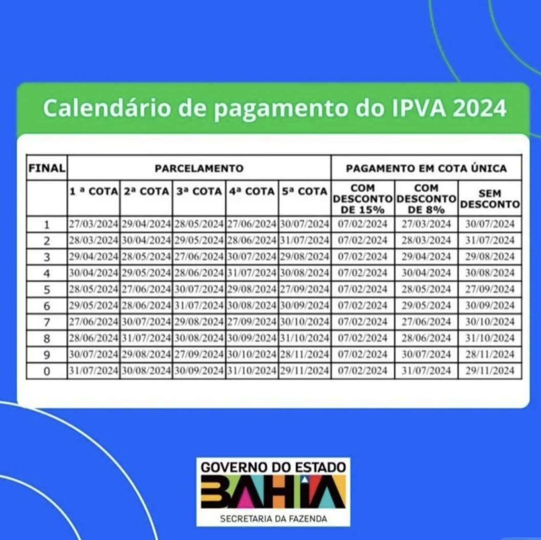 IPVA com 15% de desconto pode ser pago via pix pelo ba.gov.br