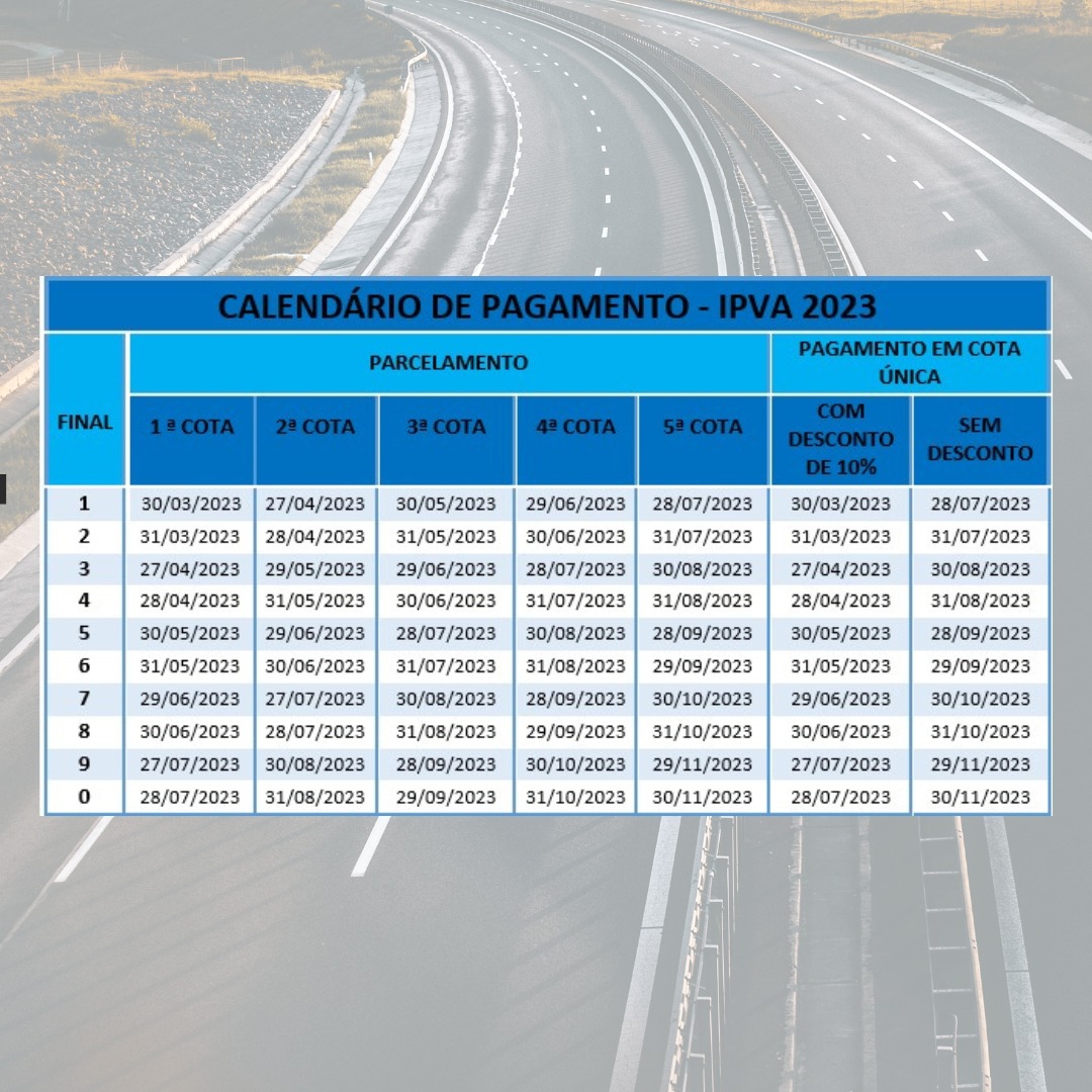 IPVA de veículos com placas de final 6 deve ser quitado até sexta (29)