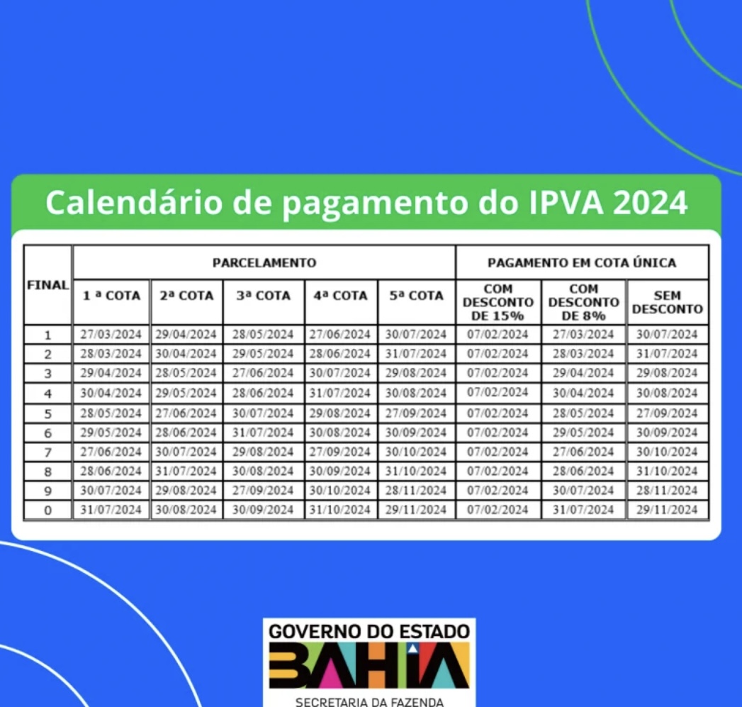 Resta uma semana para pagar o IPVA 2024 com 15% com desconto